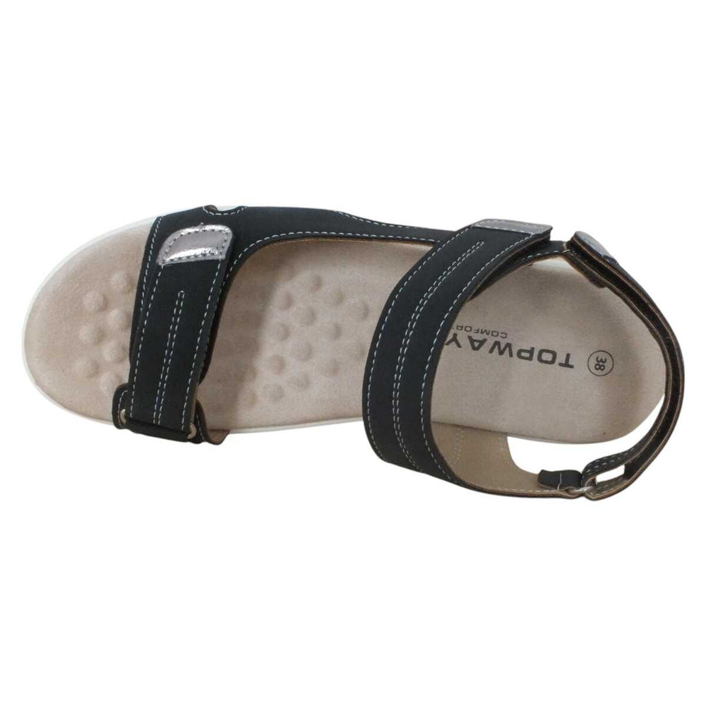 d5a54417-3cee-493e-82a6-357dd79b0f94